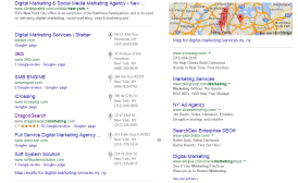 Rank Google Local