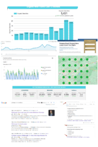 Verdict Lawyer SEO Top Rankings